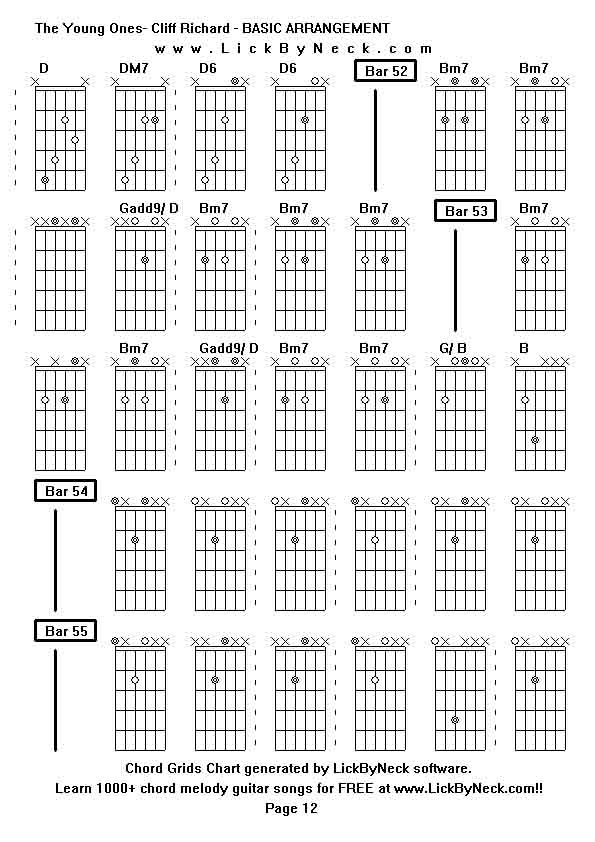 Chord Grids Chart of chord melody fingerstyle guitar song-The Young Ones- Cliff Richard - BASIC ARRANGEMENT,generated by LickByNeck software.